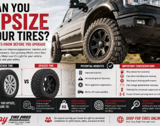 upsized tires infographic